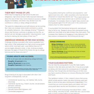 Front side of factsheet showing text on a white background with colorful callout boxes of additional information and an illustration of parents with a graduating child. Title is After high school: Talking with your young adult about underage drinking