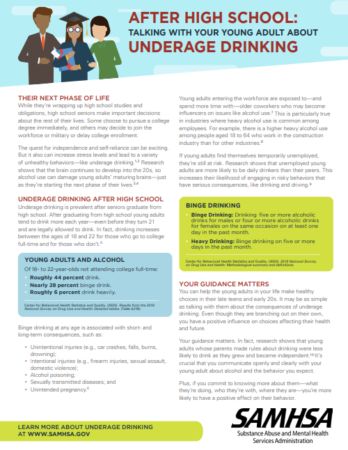 Front side of factsheet showing text on a white background with colorful callout boxes of additional information and an illustration of parents with a graduating child. Title is After high school: Talking with your young adult about underage drinking