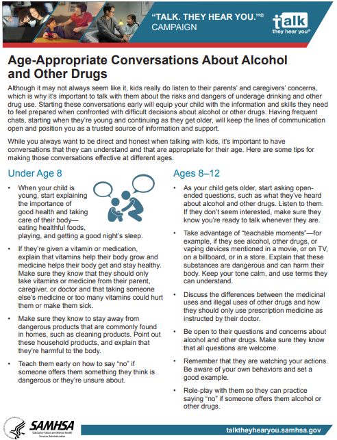 Front side of factsheet showing a large text area on a white background and the title "Age appropriate conversations about alcohol and other drugs"