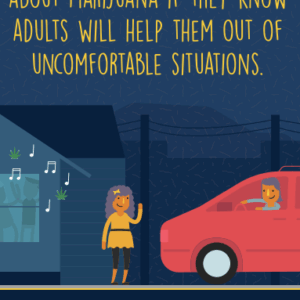 car-poster Colorful illustrated poster showing a parent waving at a teen in a car with the title "Teens make better decisions about marijuana if they know adults will help them out of uncomfortable situations"