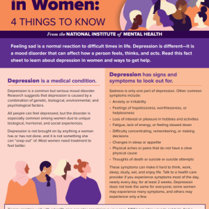 depression-in-women Orange, purple, and pink colored factsheet with bright illustrations of different female-presenting figures and information about depression