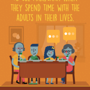 dinner-poster Colorful poster showing an illustration of a cartoon-like family at a dinner table on an orange background