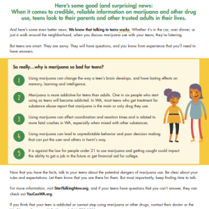 Colorful illustrated factsheet using greens and yellows and cartoon-style illustrations of a parent and youth, titled "The Facts about Teens and Marijuana"