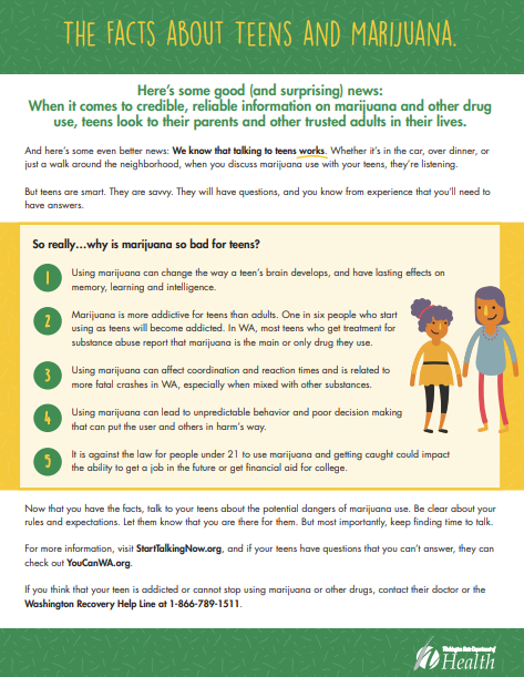 Colorful illustrated factsheet using greens and yellows and cartoon-style illustrations of a parent and youth, titled "The Facts about Teens and Marijuana"