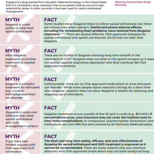 ibogaine-myths-facts Colorful handout titled "myths vs. facts: Ibogaine" that has myths along the left and facts along the right, using shades of light purple and green
