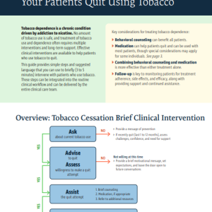 Cover of the booklet, showing the title A Practical Guide to Help Your Patients Quit Using Tobacco and a brief clinical intervention decision tree