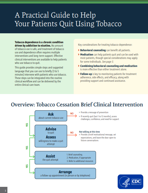 Cover of the booklet, showing the title A Practical Guide to Help Your Patients Quit Using Tobacco and a brief clinical intervention decision tree