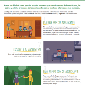 talking-to-teens-spanish Colorful handout with illustrated blocks featuring parents and teens in different scenarios and the title "Talking to Teens About Marijuana" in Spanish
