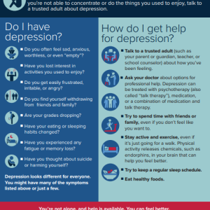 Colorful factsheet about teen depression with text on a blue background and illustrated icons as bullet points separating short blocks of text