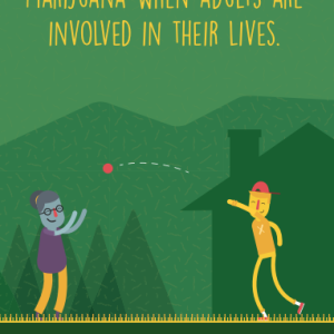teens-are-less-likely-to-use-marijuana Colorful poster showing an illustration of a parent and child playing catch on a green background