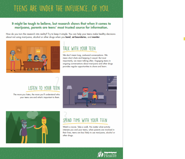 Colorful handout showing block illustrations of families in different settings and the title Teens are under the influence of you