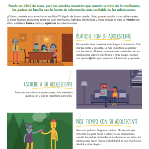 teens-under-influence-spanish Colorful illustrations of parents with kids interspersed with advice on how to talk to kids about cannabis use - in spanish