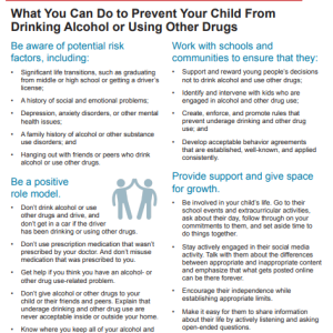 what-you-can-do Front of factsheet showing 4 sections of text with blue headers and the title "What You Can Do to Prevent Your Child from Drinking Alcohol or Using Other Drugs "