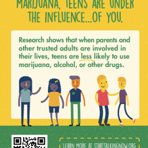 when-it-comes Colorful yellow and green postcard with illustrated cartoon-style teens and parents in the middle and the title When it comes to not using marijuana, teens are under the influence of you