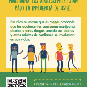 when-it-comes-spanish Colorful yellow and green postcard with illustrated cartoon-style teens and parents in the middle and the title When it comes to not using marijuana, teens are under the influence of you (in Spanish)