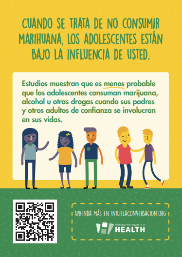 Colorful yellow and green postcard with illustrated cartoon-style teens and parents in the middle and the title When it comes to not using marijuana, teens are under the influence of you (in Spanish)