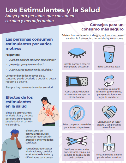 Stimulants and health handout in spanish