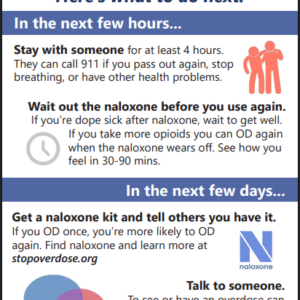You survived an overdose, here's what to do next