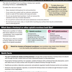 Responding to suspected fentanyl or other opioids in correctional facilities factsheet
