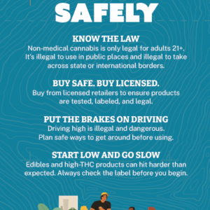 Cannabis safely postcard