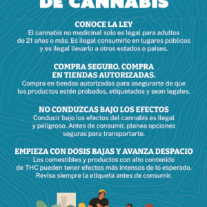 Cannabis safely Spanish postcard