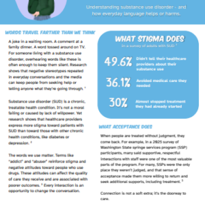 What you say matters factsheet